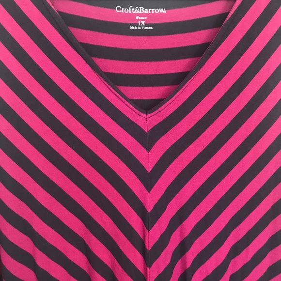 Chevron Stripe Tank Dress - Picture 3 of 5